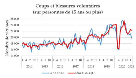 Fig2_CBV