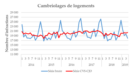fig6