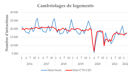 fig7_cambrio