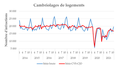 fig7cambri