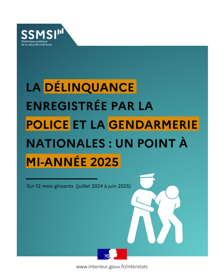 IR 55 - La délinquance enregristrée par la police et la gendarmerie nationales un point à mi-année 2025