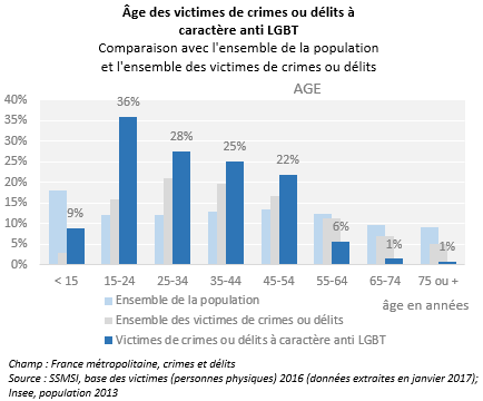 Sans titre1