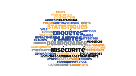 wordcloud blog6