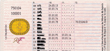 Points permis de conduire
