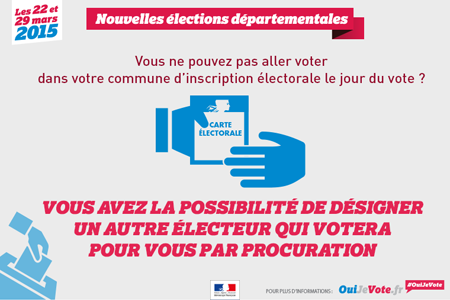 Infographie relative à la demande de procuration pour les élections départementales 2015