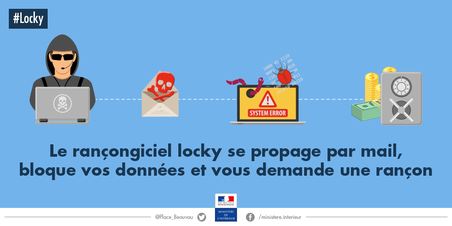 Un nouveau rançongiciel nommé locky arrive en France