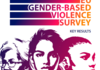 EU gender-based violence survey