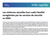 Info rapide n°33 : Les violences sexuelles hors cadre familial enregistrées par les services de sécurité en 2023