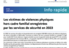 Info Rapide n°39 Les violences physiques hors cadre familial enregistrées par les services de sécurité en 2023