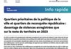 Info rapide n°46 - Quartiers prioritaires de la politique de la ville et quartiers de reconquête républicaine : davantage de violences enregistr