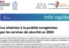 Info Rapide n°51 - Les atteintes à la probité enregistrées par les services de sécurité en 2024