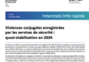 Info rapide n°56 - Les violences conjugales enregistrées par les services de sécurité : quasi-stabilisation en 2024