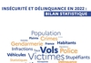 Insécurité et délinquance en 2022 : bilan statistique complet