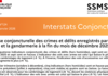 Interstats Conjoncture N° 124 - Janvier 2026