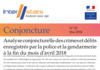 Interstats Conjoncture N° 32 - Mai 2018