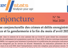 Interstats Conjoncture N° 56 - Mai 2020