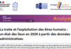 La traite et l'exploitation des êtres humains : un état des lieux en 2024 à partir des données administratives-Interstats Analyse 70