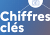 Les chiffres clés Insécurité et délinquance - Edition 2024