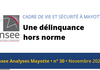 Publications Insee "Cadre de vie et sécurité" à Mayotte