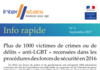 Info rapide n°6 : Plus de 1 000 victimes de crimes ou de délits « anti-LGBT » recensées en 2016