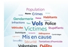 Insécurité et délinquance en 2023 : bilan statistique - Fiche "Violences sexuelles"